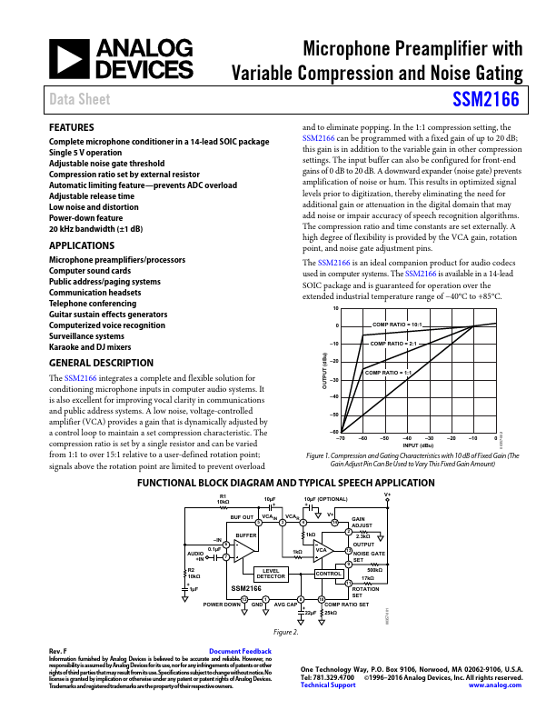 SSM2166