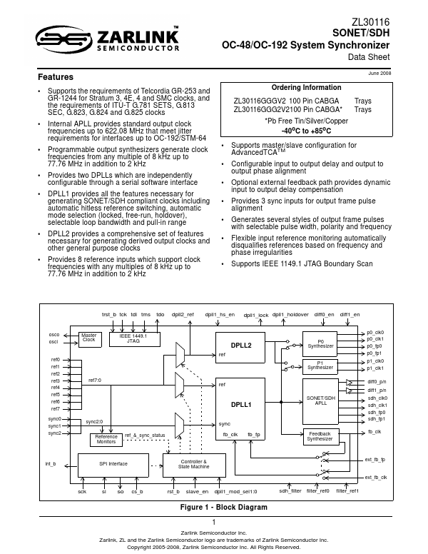 ZL30116