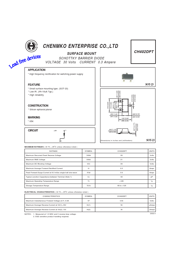 CH402DPT