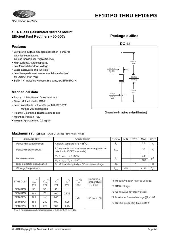 EF102PG