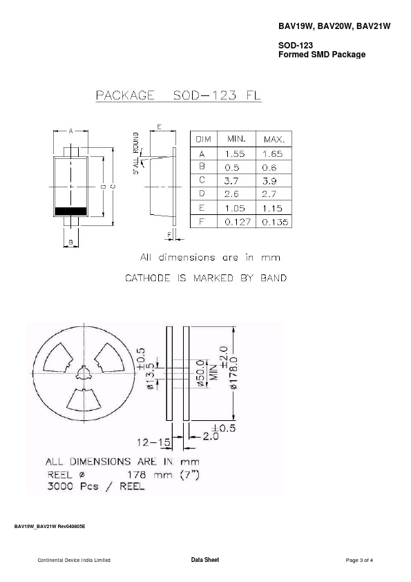 BAV21W