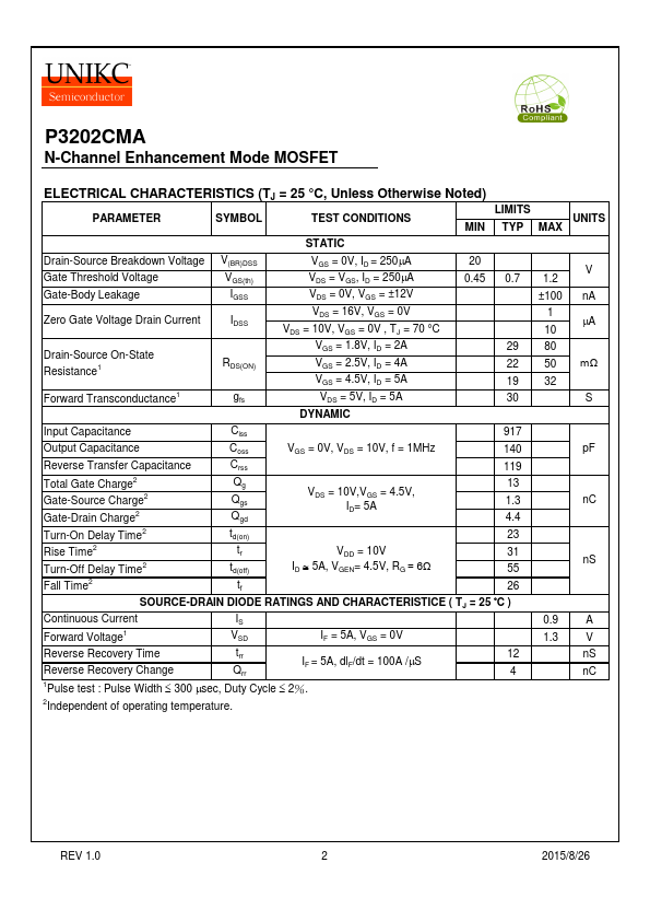 P3202CMA