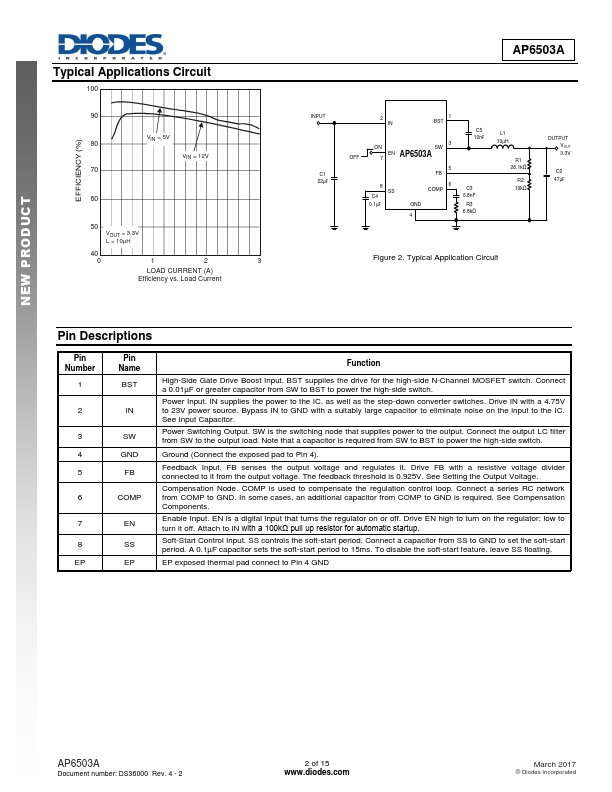 AP6503A