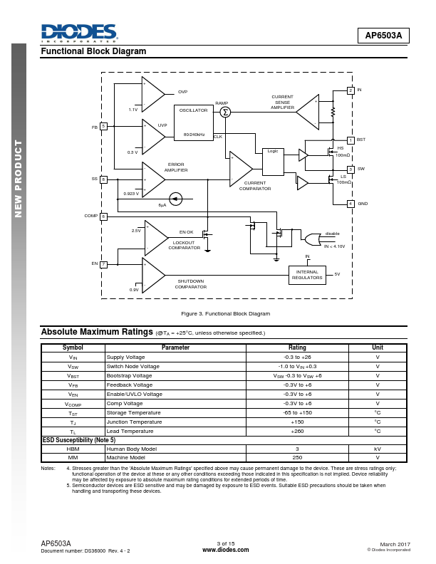 AP6503A