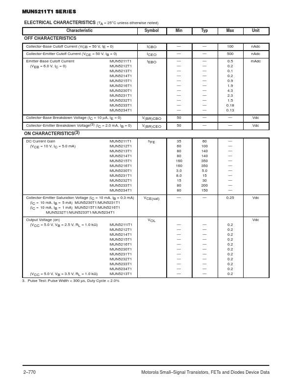 MUN5231T1