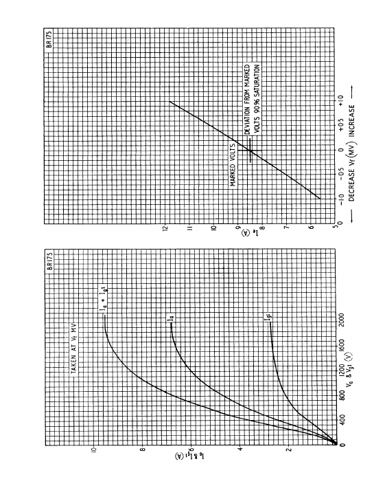 BR175