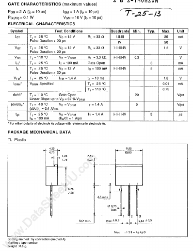 TLC331B