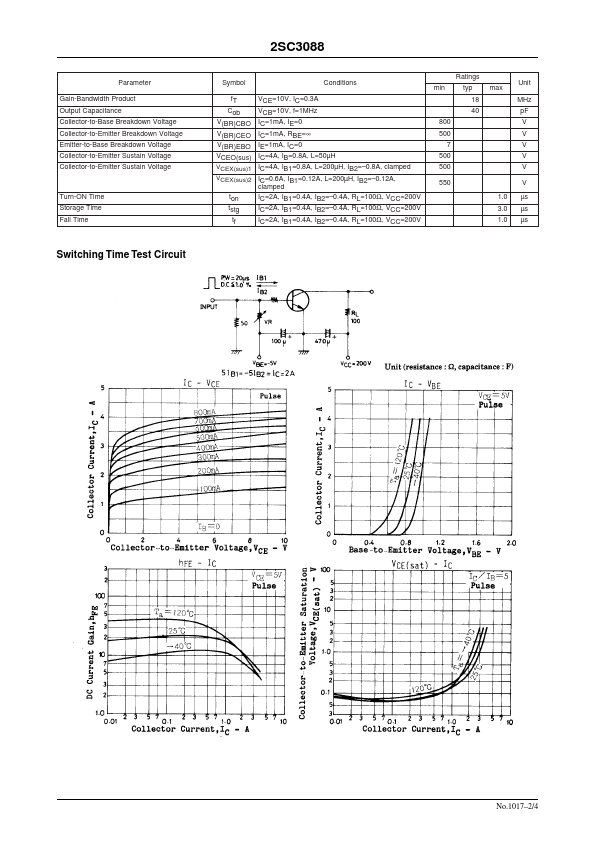 2SC3088