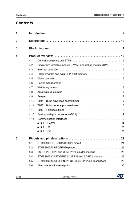 STM8S903K3