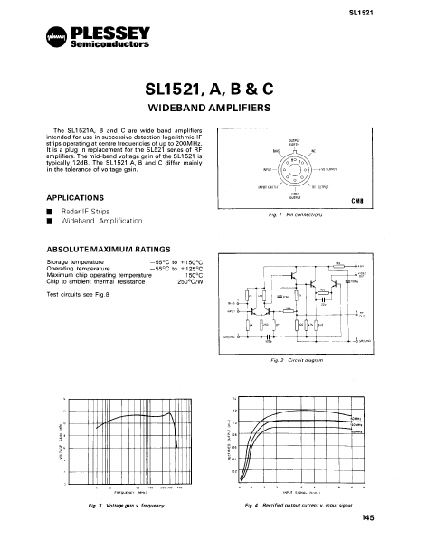 SL1521B