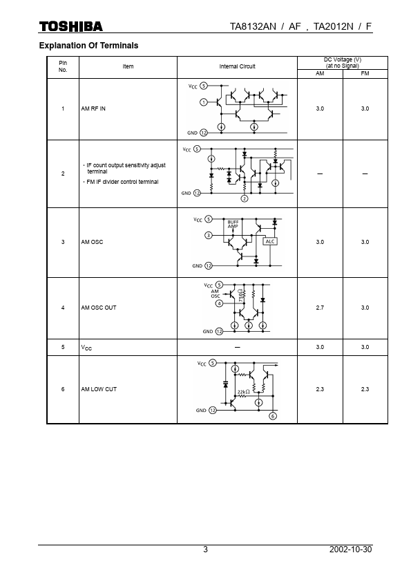 TA2012AN