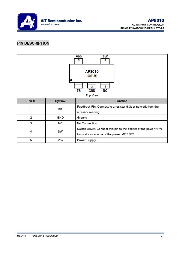 AP8010