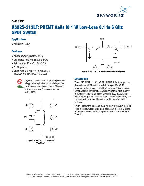 AS225-313LF