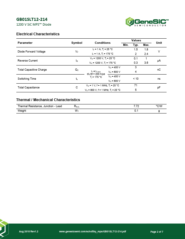 GB01SLT12-214