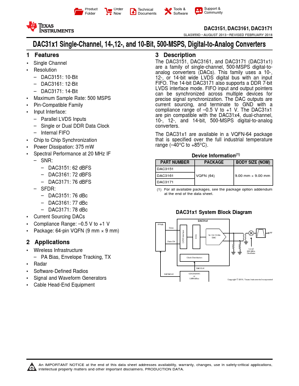 DAC3161