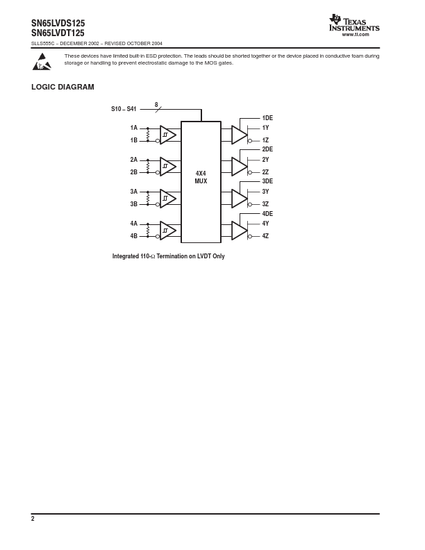 SN65LVDS125