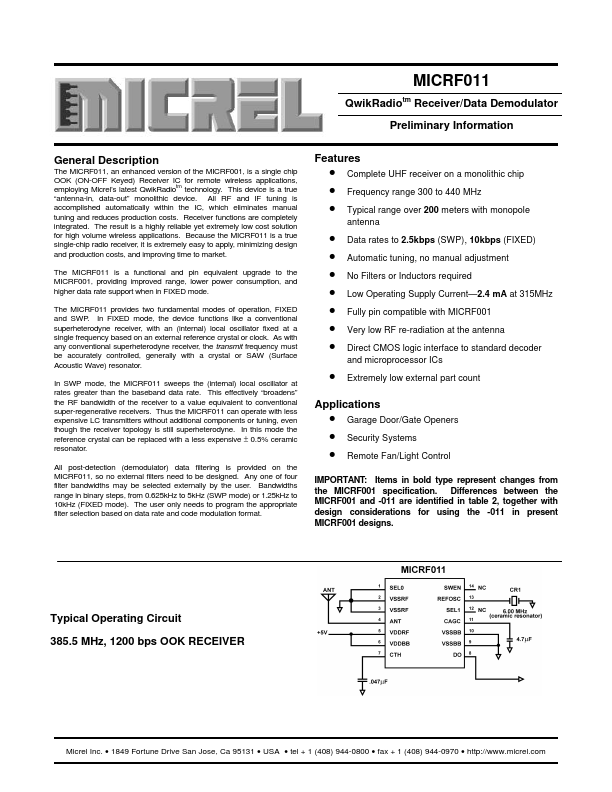 MICRF011