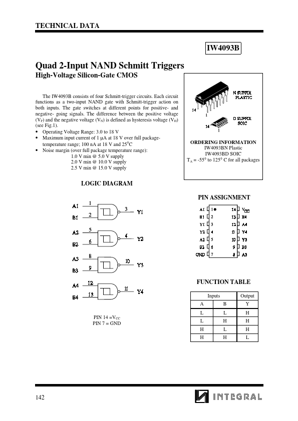 IW4093B