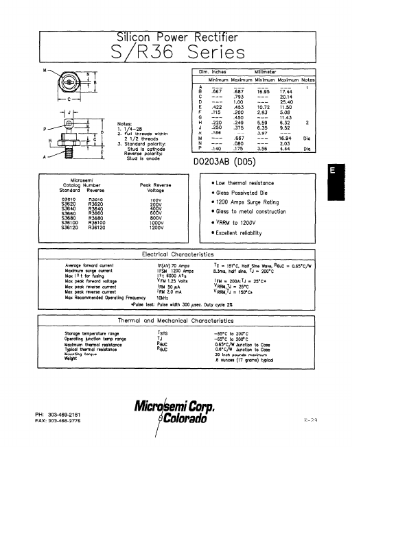 S3610