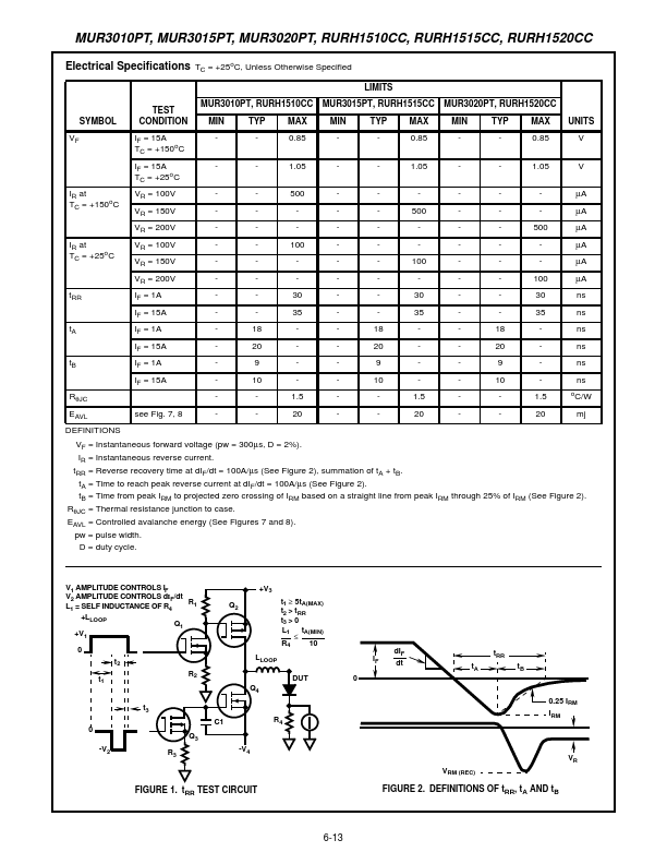 MUR3010PT