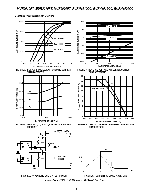 MUR3010PT