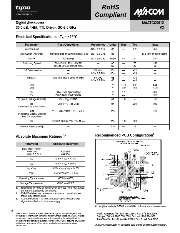 MAATCC0012