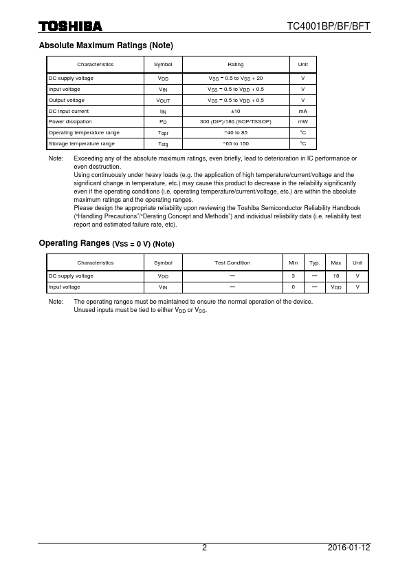 TC4025BP