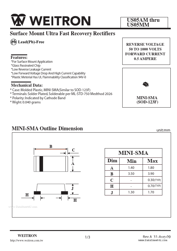 US05MM