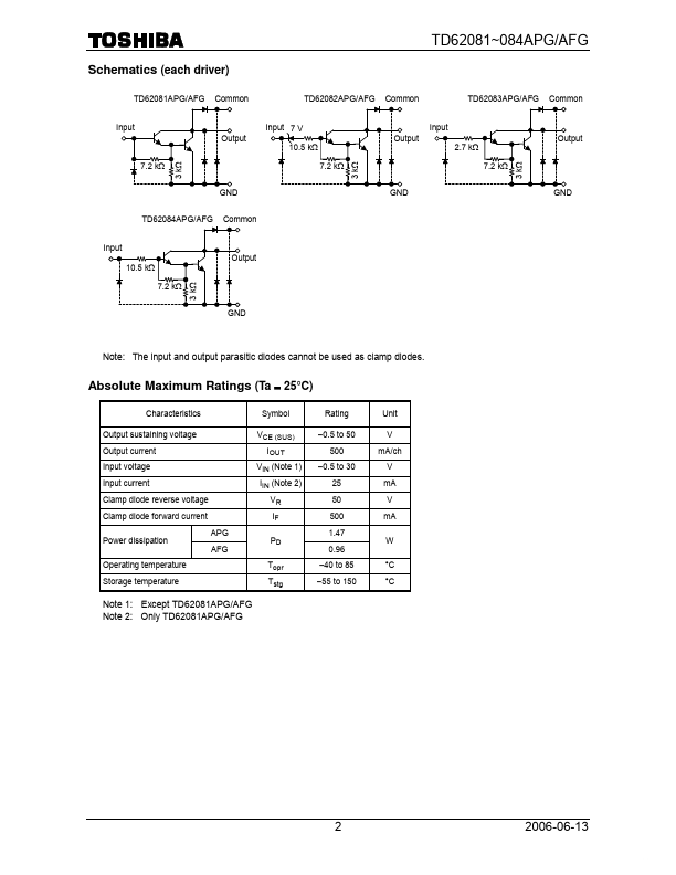 TD62081APG