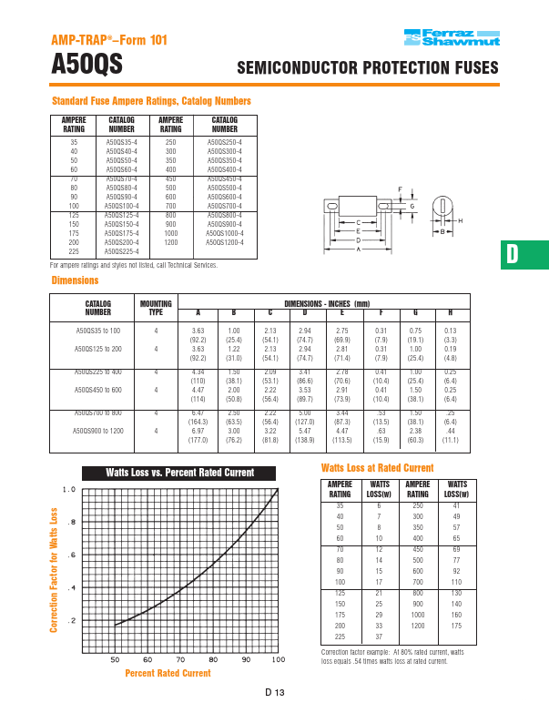 A50QS400-4