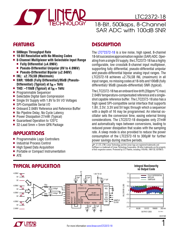 LTC2372-18