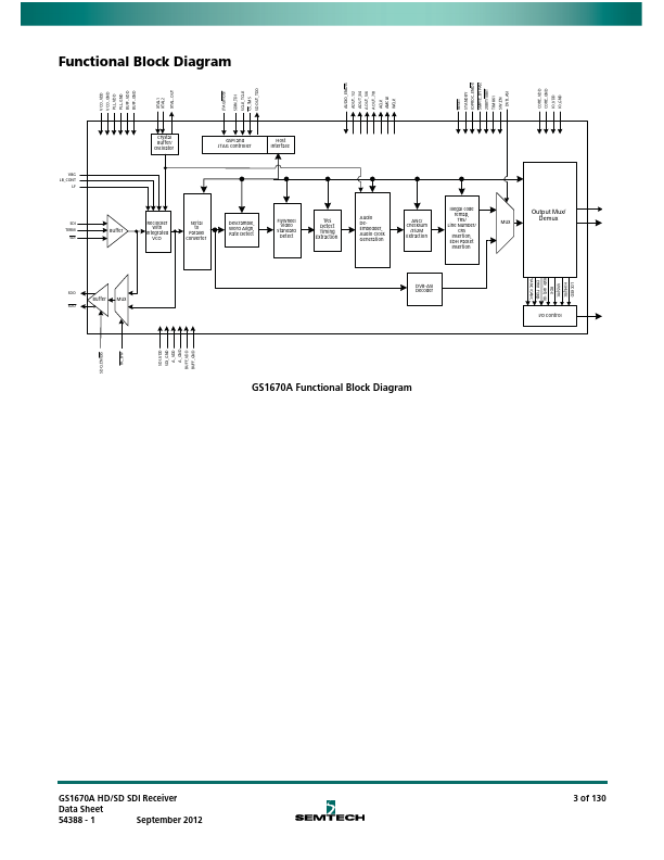 GS1670A