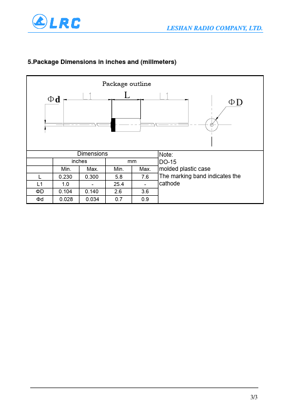 EGP15A