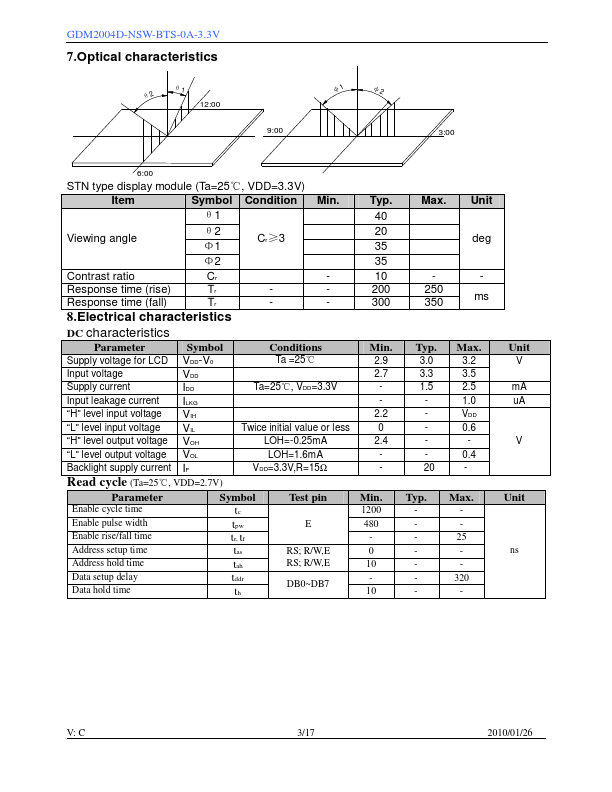 GDM2004D-NSW-BTS-0A-3.3V