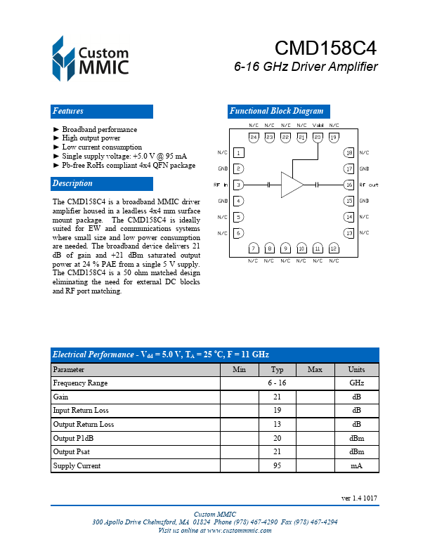 CMD158C4