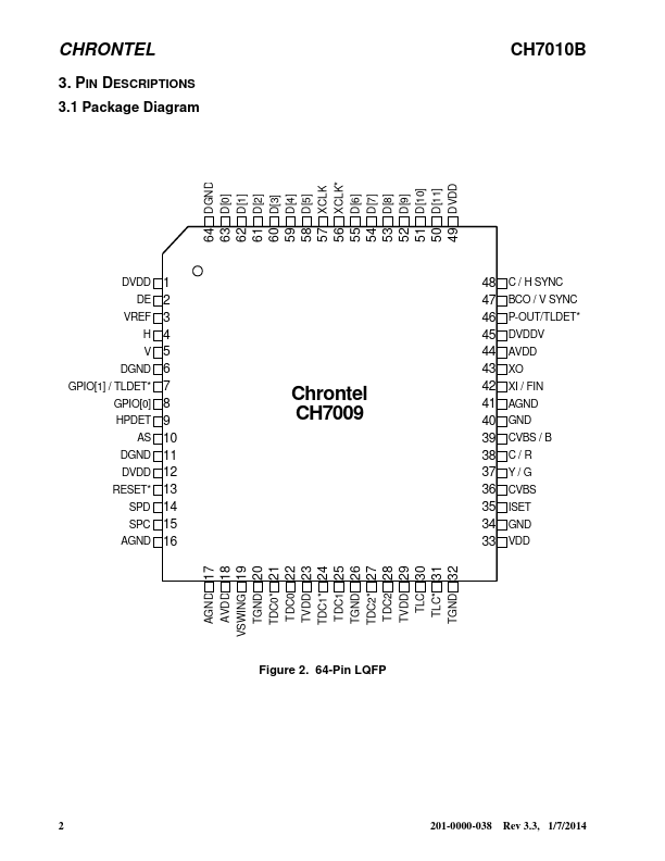 CH7010B