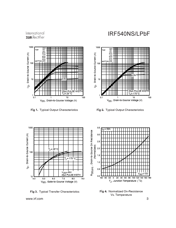 IRF540NSPbF