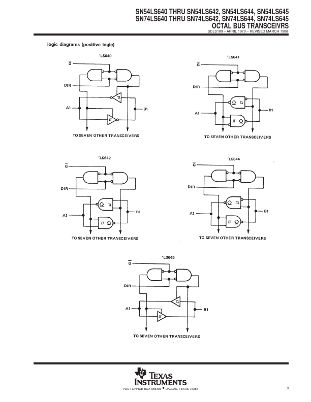 SN54LS640