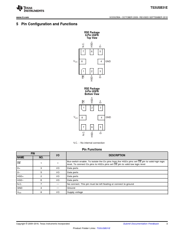 TS3USB31E