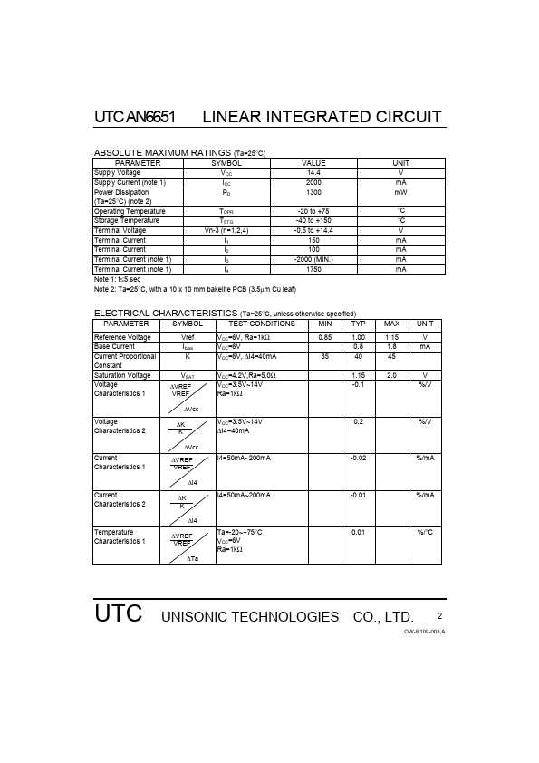 UTCAN6651