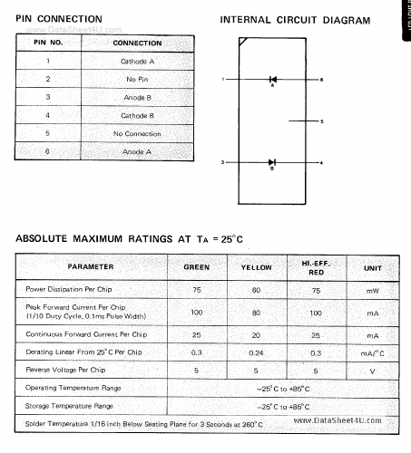 LTL57173G