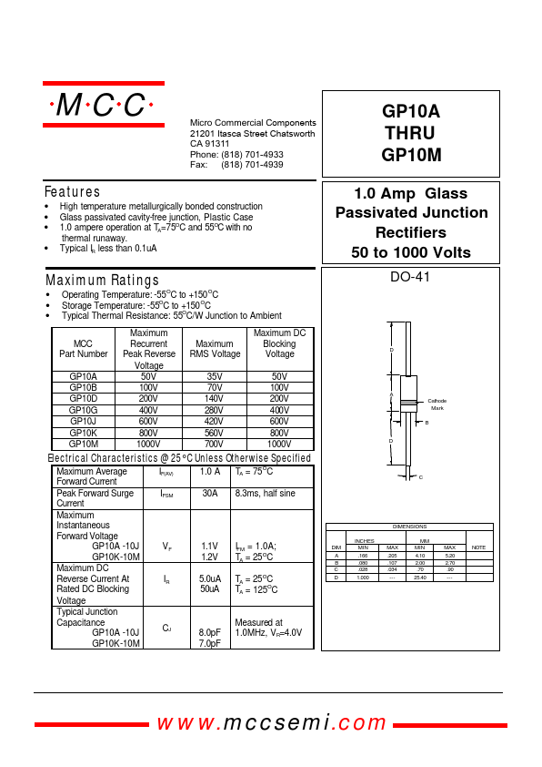 GP10B