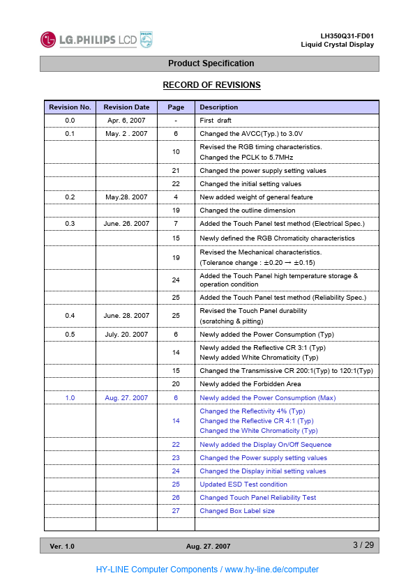 LH350Q31-FD01