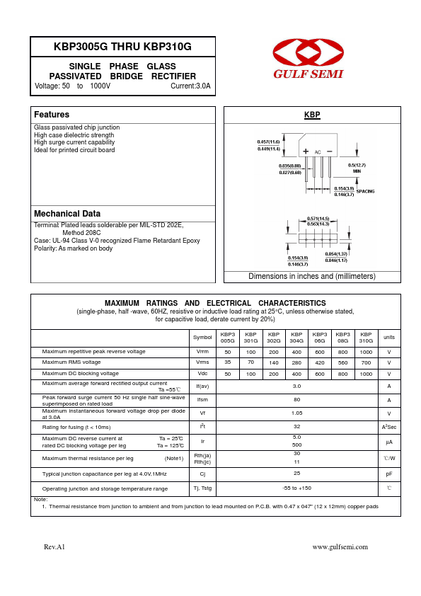 KBP310G