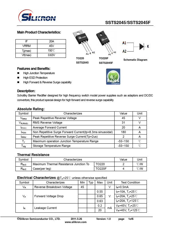 SSTS2045