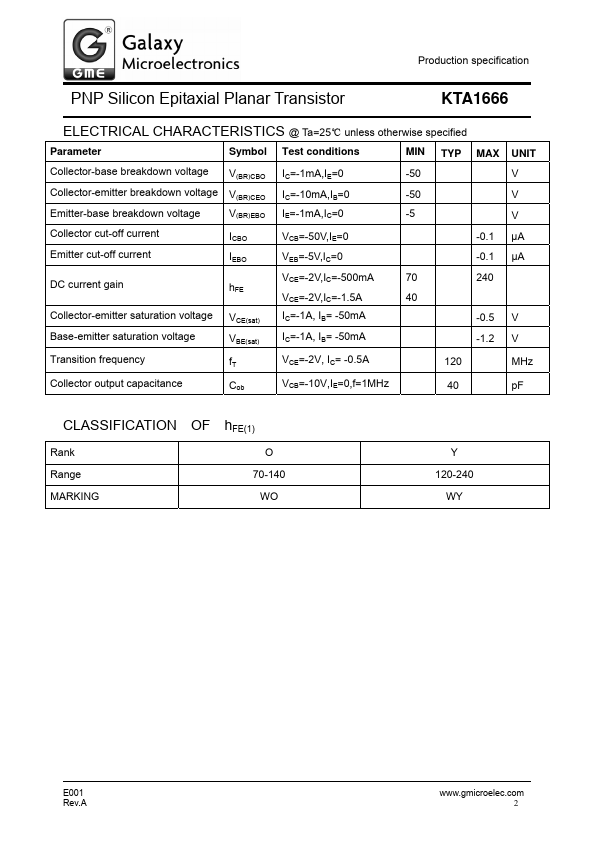 KTA1666