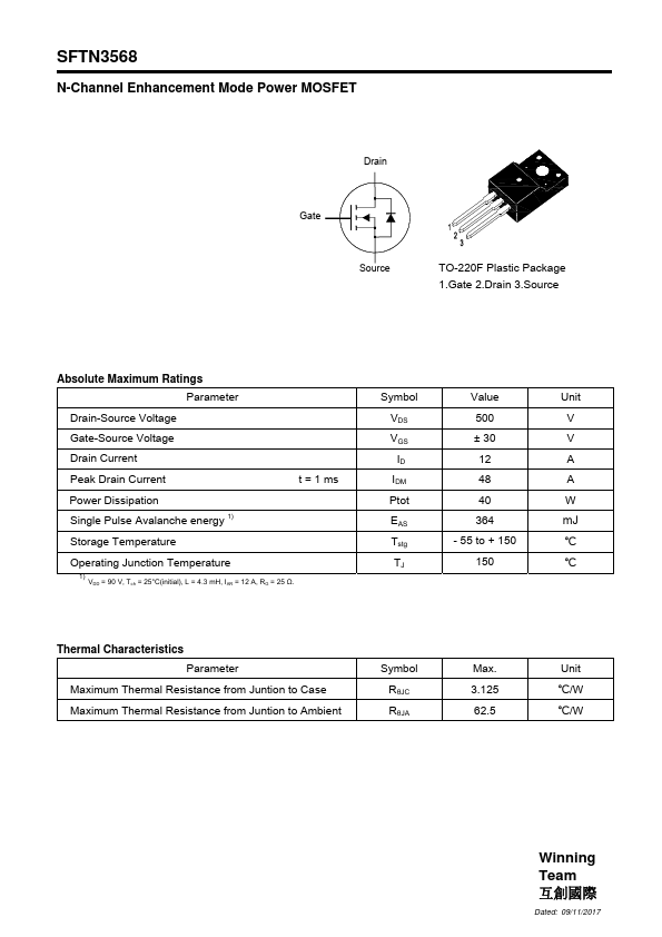 SFTN3568