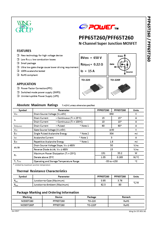 PFP65T260