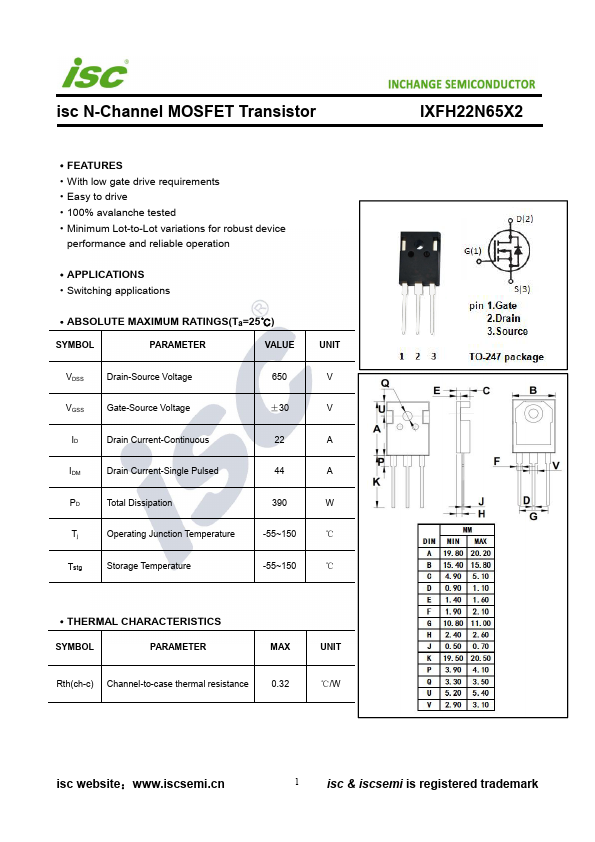 IXFH22N65X2