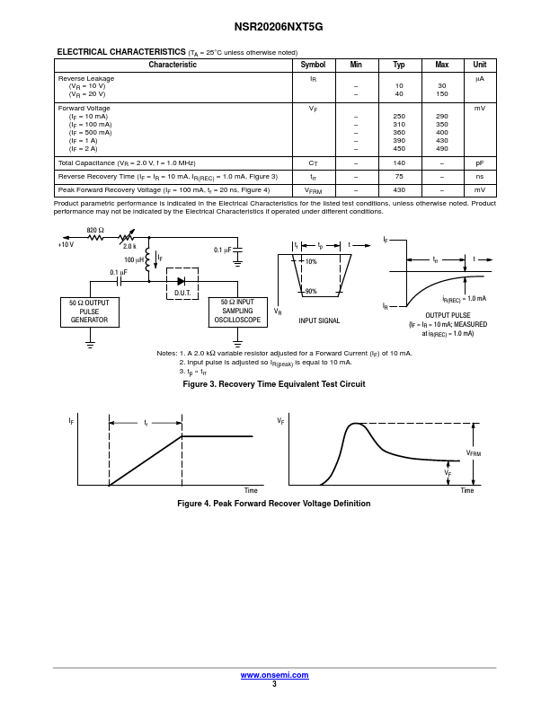 NSR20206NXT5G